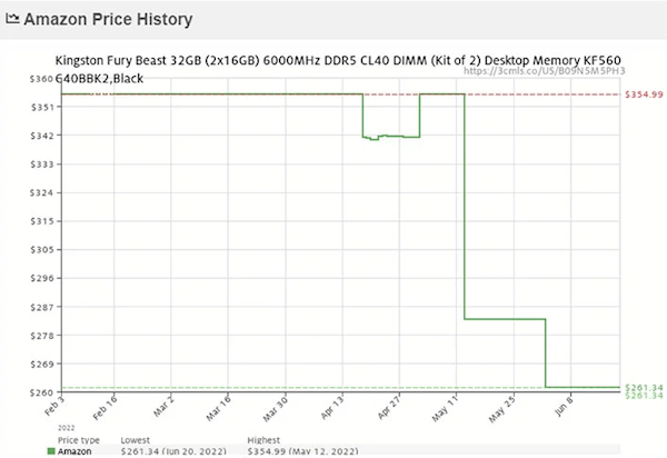 断崖式跌价 DDR5内存买得起了