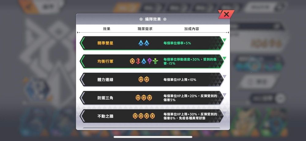 《王领英雄》新手攻略（初始抽／队伍／关卡）