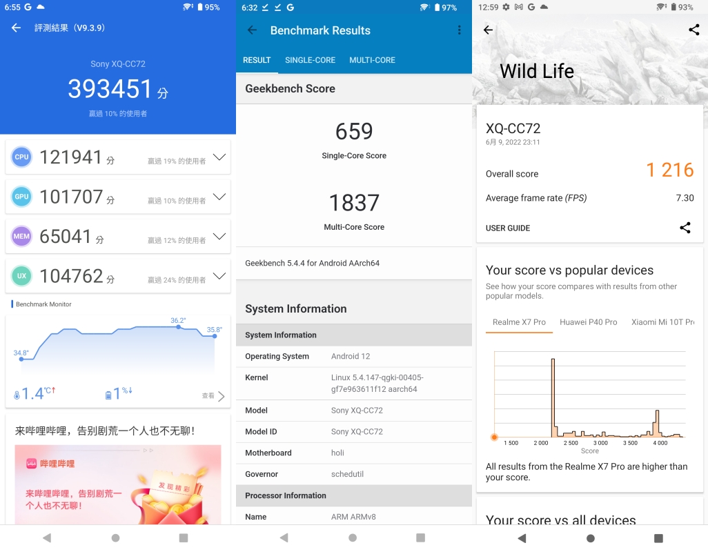 续航力好到不行的轻量中阶机，索尼 Xperia 10 IV 开箱评测