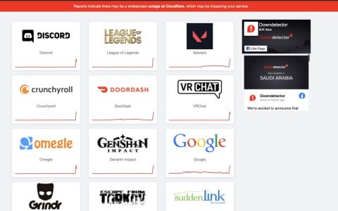 灾情！ Cloudflare 服务挂掉了，连 PTT 一度当机出现 500 错误打不开