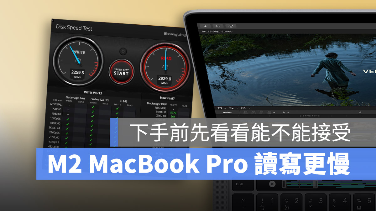 M2 MacBook Pro 读写速度