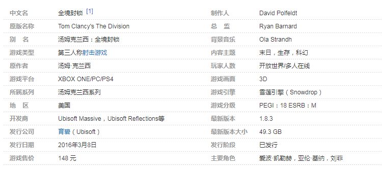 谷达鸭 《全境封锁》是单机游戏吗?(全境封锁是单机还是在线)