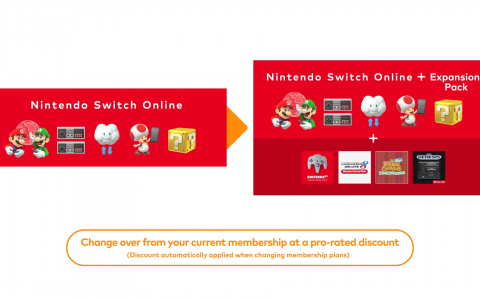 NSO该加入GC和Wii内容？ 任天堂前总裁：「才能和索尼与微软竞争」