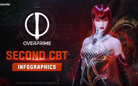 网石公布《Overprime》第二次封闭测试 （CBT）结果
