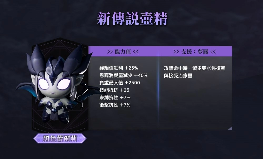 《天堂2M》开放傲慢之塔6楼与全新壶精