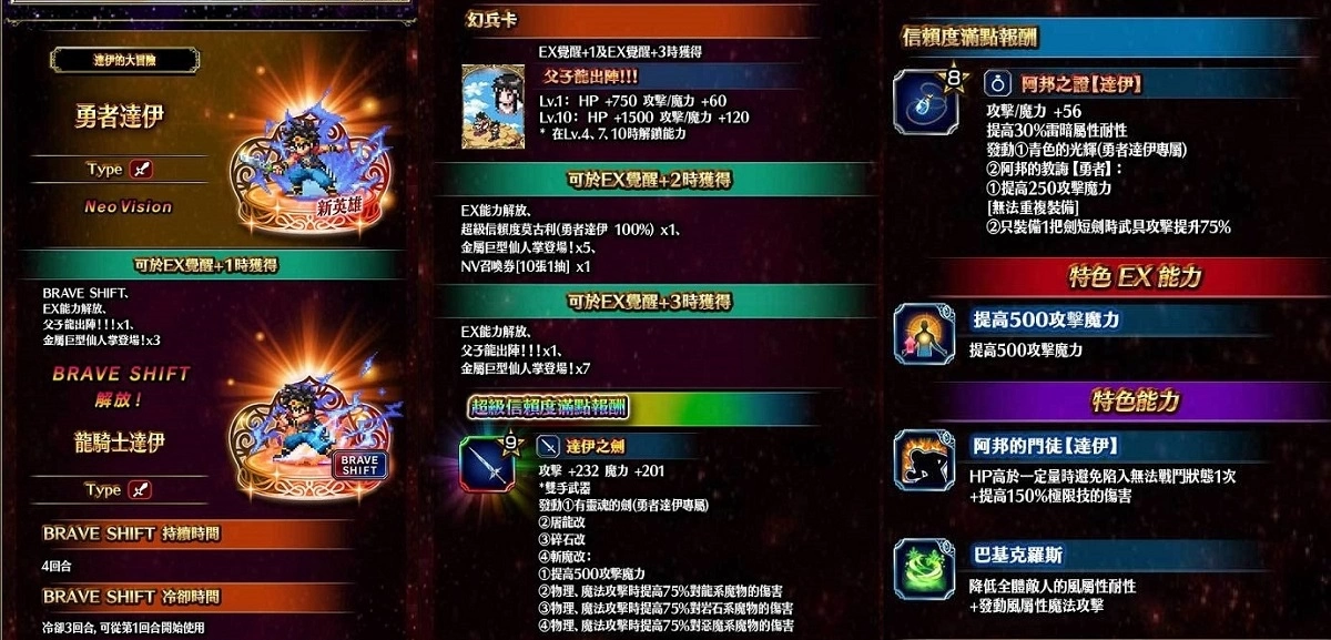 《FFBE》x《勇者斗恶龙 达伊的大冒险》合作活动即刻启动！ 登入送兽王库罗克泰因！