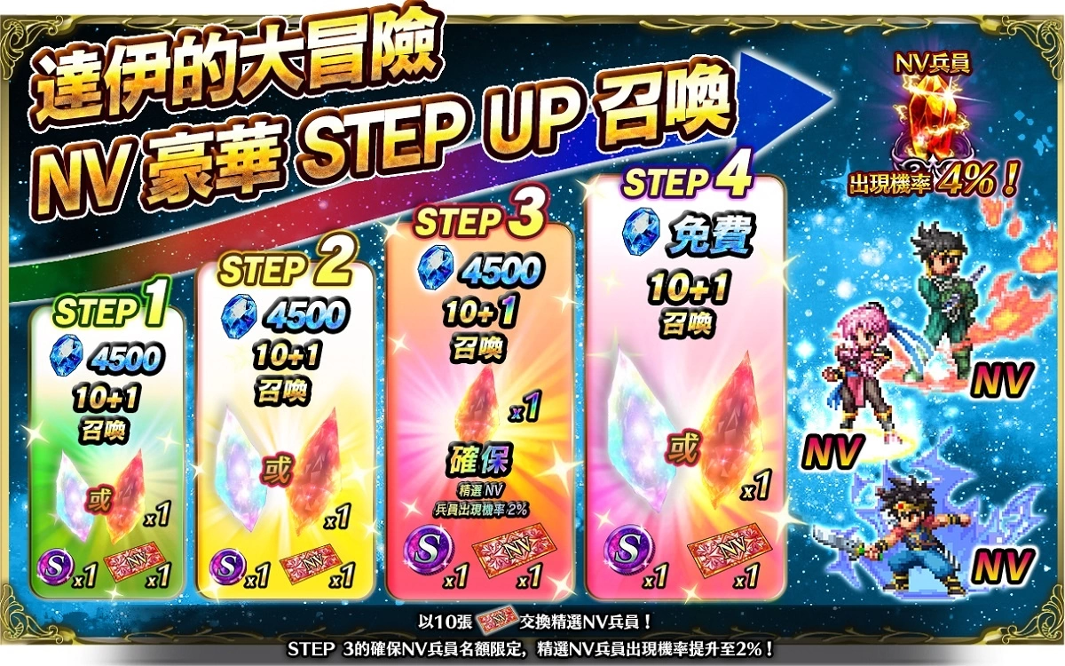 《FFBE》x《勇者斗恶龙 达伊的大冒险》合作活动即刻启动！ 登入送兽王库罗克泰因！