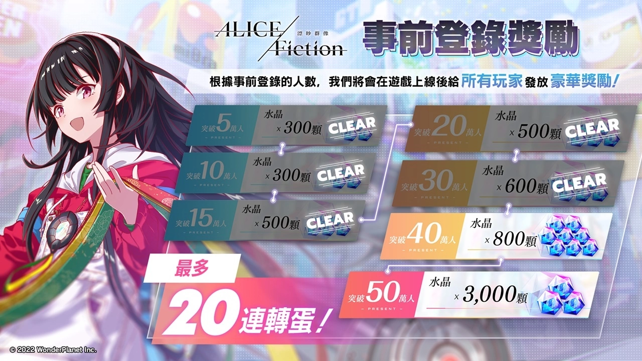 《ALICE Fiction漂眇群像》预约仅4天就已突破30万人！ 游戏情报公开