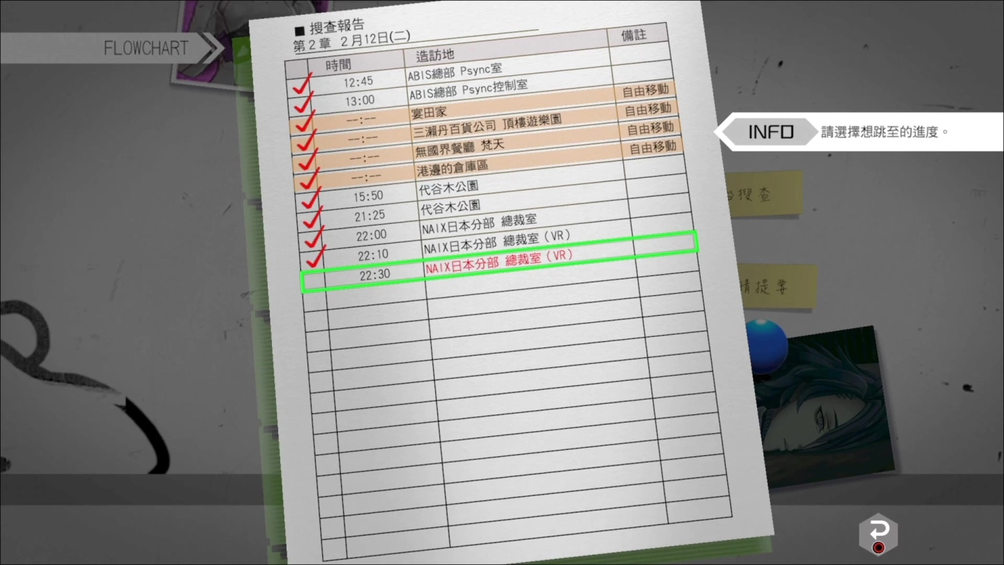 《AI：梦境档案 涅槃肇始》发售前试玩：穿梭现实及梦界，搜查手段再进化与伙伴 AI 查明真相