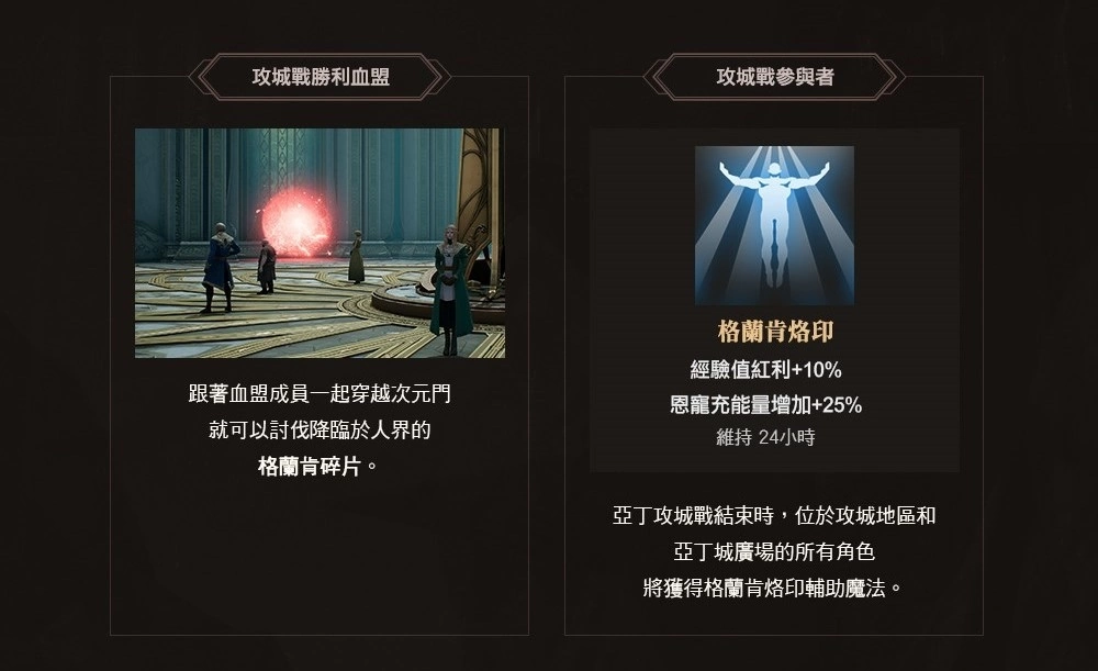 《天堂2M》新增职业超越系统，推出格兰肯降临活动以及全新猎场