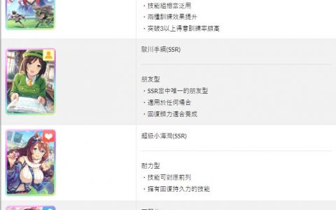 【赛马娘Pretty Derby】2022台版首抽推荐，新手马娘培养全攻略。