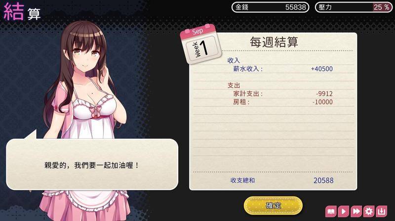 永恒艾莉丝工坊2019年首款作品《魅魔新妻》以50万元的低成本获取高报酬。 （翻摄自Steam）