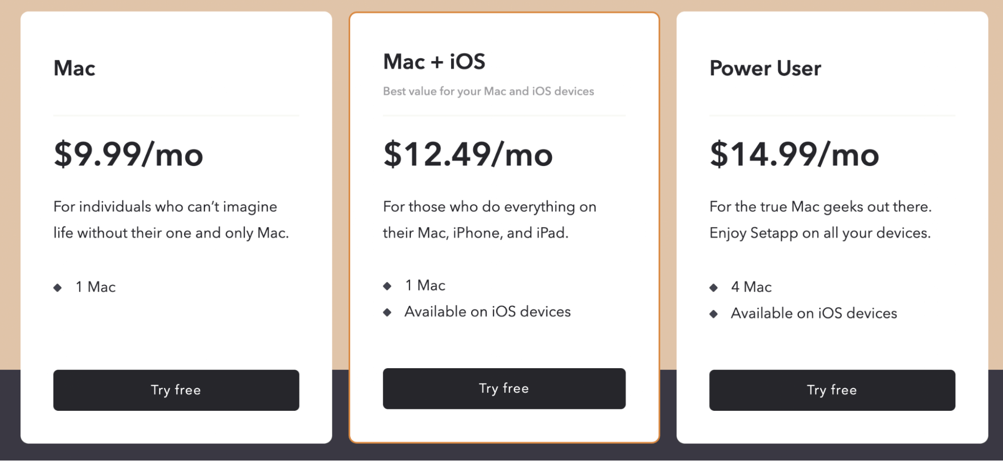Setapp 订阅制价格