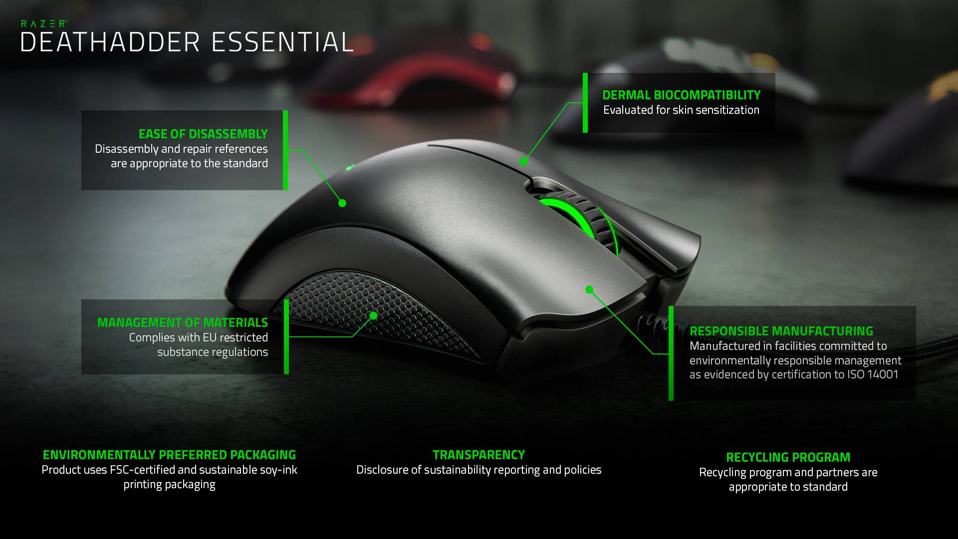 Razer宣布旗下Basilisk V3以及DeathAdder Essential是首款得到ECOLOGO认证的电竞滑鼠！以电竞的方式来庆祝世界环境日！