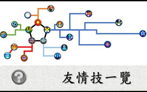 【怪物弹珠】2022最新友情技详细教学