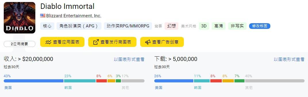 （图源：）