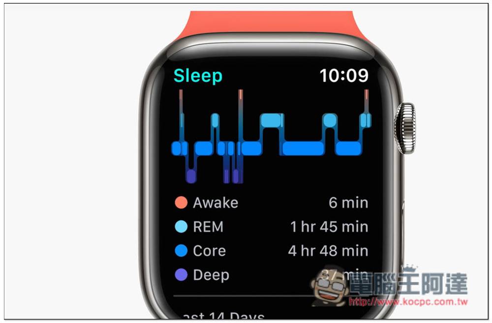 watchOS 9 正式推出！ 加入全新表面、铁人三项运动模式、侦测睡眠阶段等多项功能