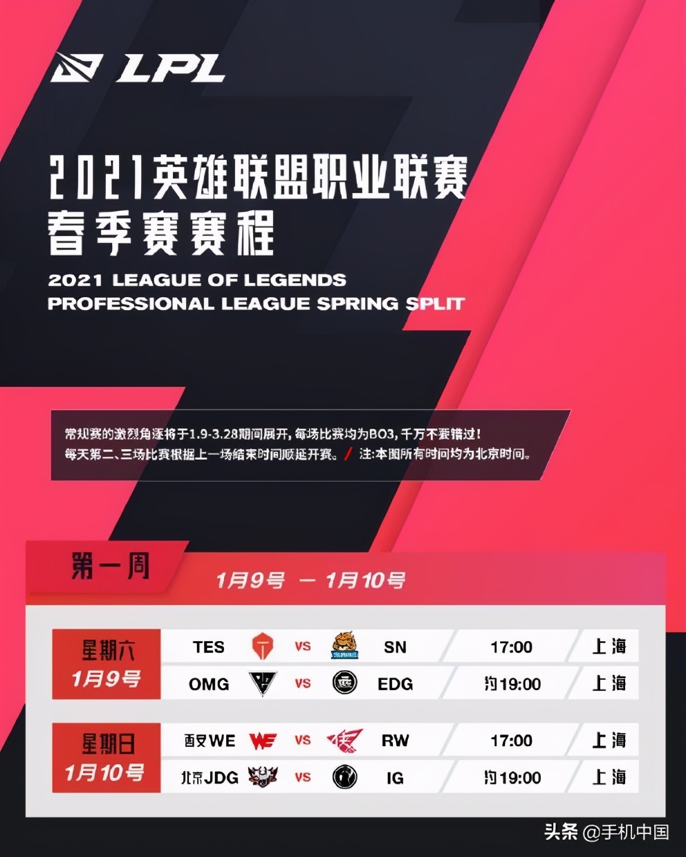 lpl春季赛比赛规则介绍（lpl春季赛城市）  第2张