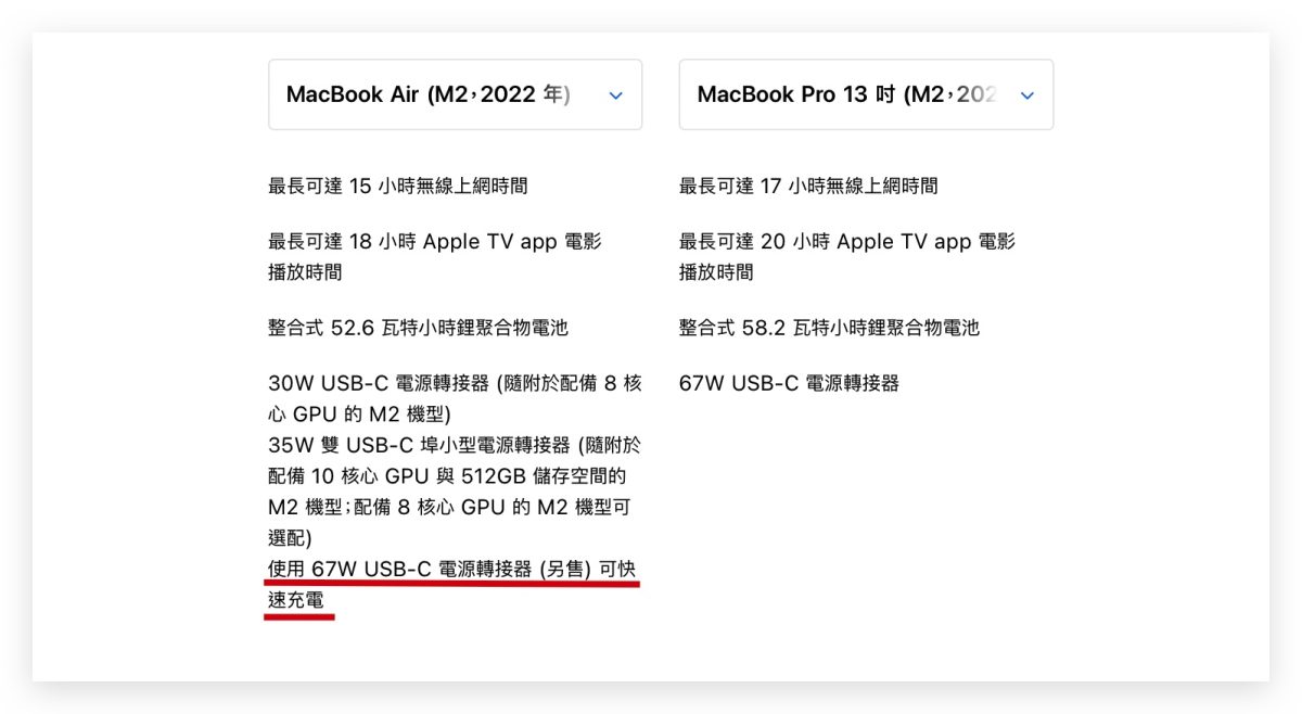 M2 MacBook Pro MacBook Air 比较 快充