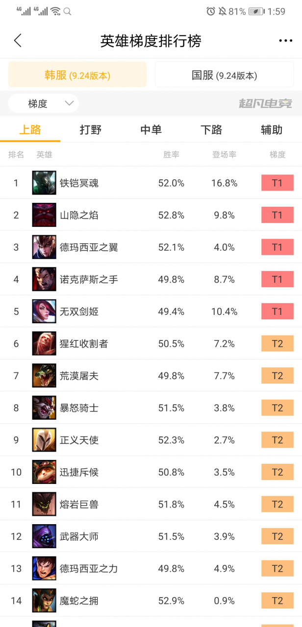 lol韩服怎么查询战绩（一个你无法拒绝的船新版本）  第6张