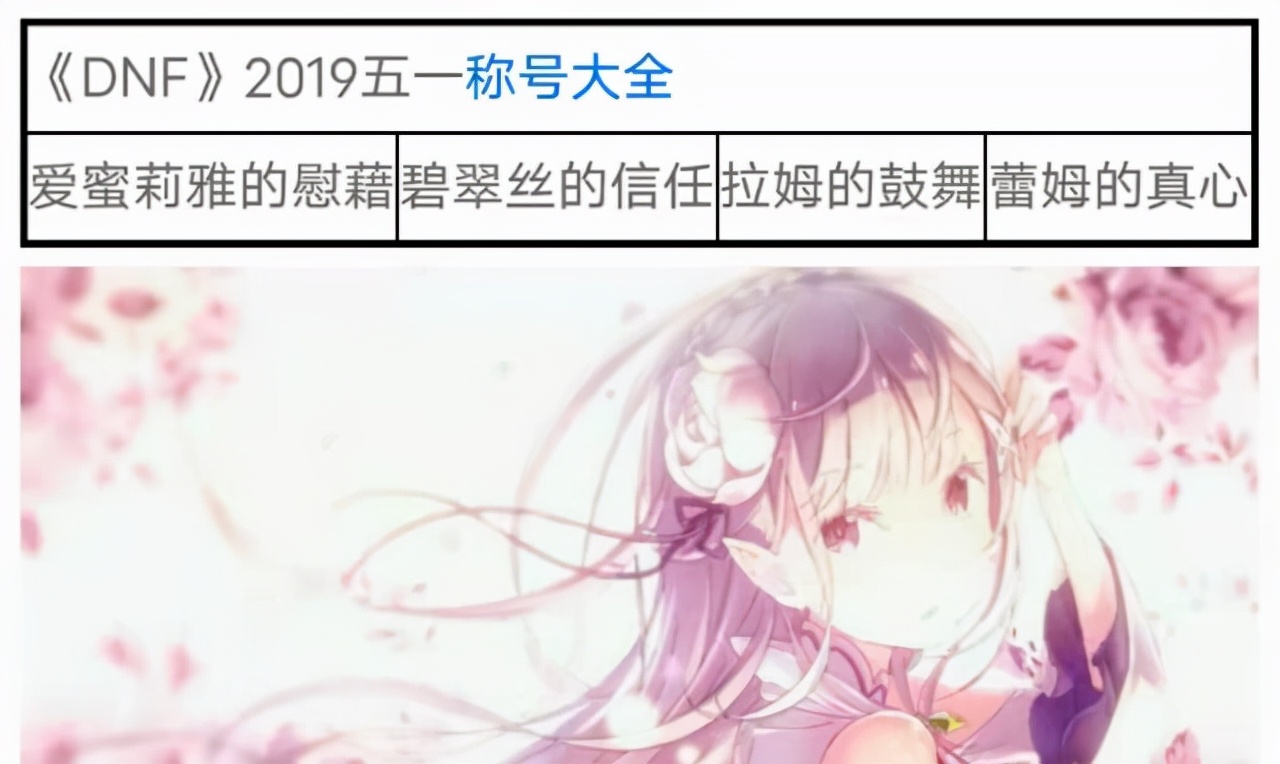 dnf51称号叫什么（dnf历年51称号是什么）  第3张