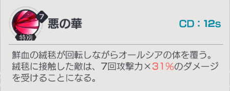 《永远的7日：无尽开端》初始抽推荐&角色分析