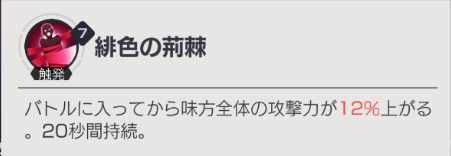 《永远的7日：无尽开端》初始抽推荐&角色分析