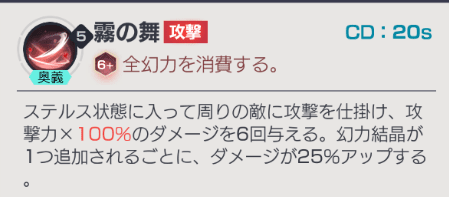《永远的7日：无尽开端》初始抽推荐&角色分析