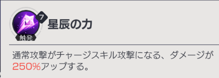 《永远的7日：无尽开端》初始抽推荐&角色分析