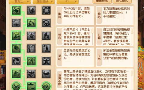 梦幻西游普陀山如何加点（落伽神女流派打图挺好）