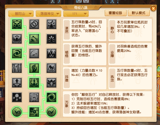 梦幻西游普陀山如何加点（落伽神女流派打图挺好）  第3张