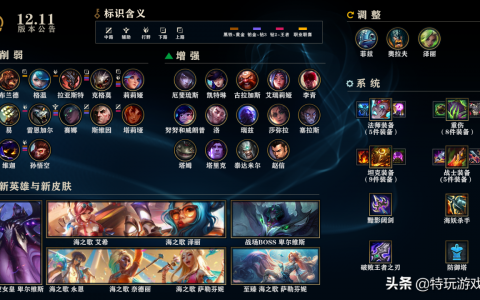 lol更新内容（英雄联盟12.11版本更新内容）