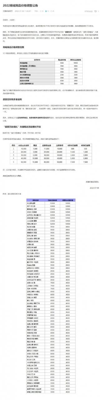 lol更新内容最新公告（英雄联盟官方消息）  第3张