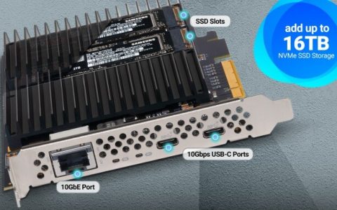 Sonnet McFiver PCIe Card多功能扩充卡，1条PCIe Gen3x8搞定一切需求