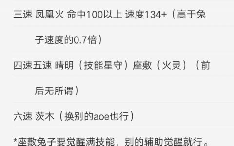 阴阳师阴界之门70阵容怎么选？（阴界之门挂机阵容分享）