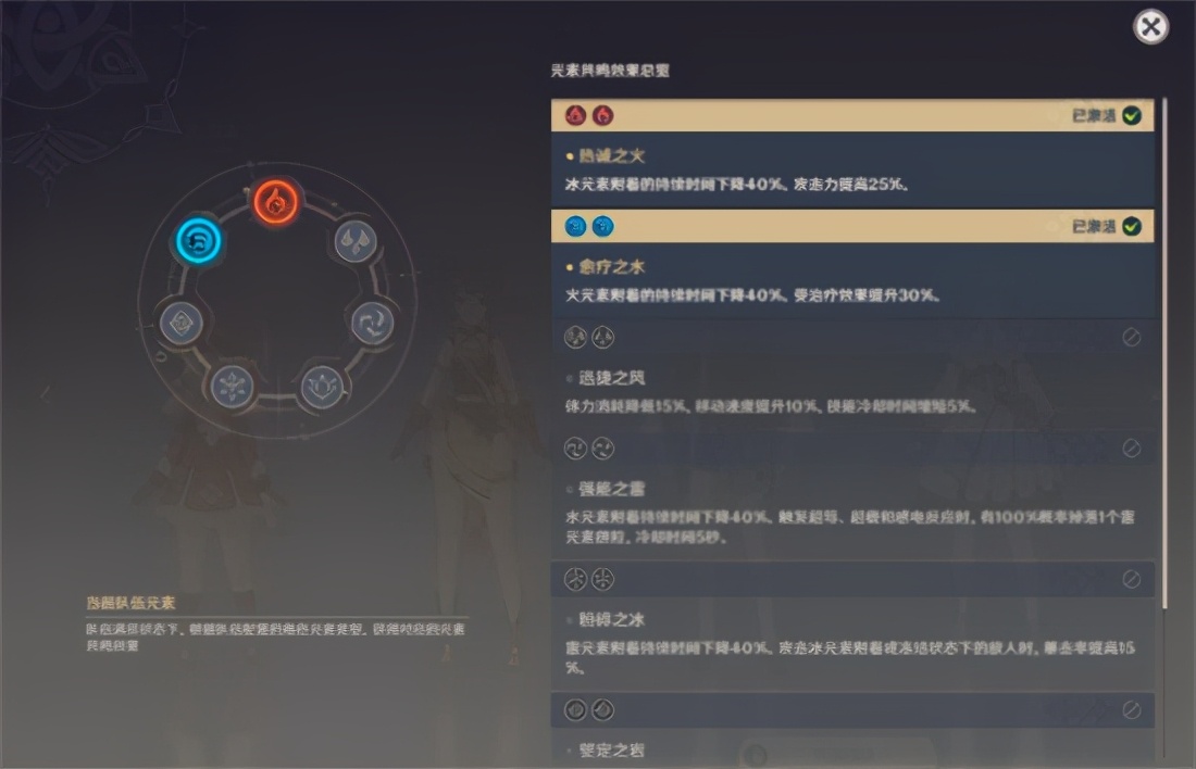 原神无相之雷怎么打(无相之雷复苏棱镜打法) 第3张 原神无相之雷怎么打(无相之雷复苏棱镜打法) 第3张