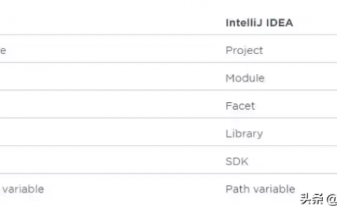 ntleas使用教程（ntleas入门教程）