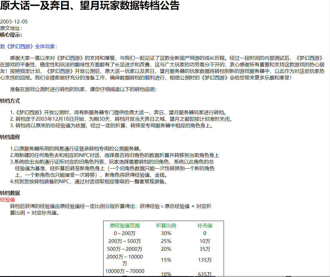 梦幻西游什么时候出的（《梦幻西游》是怎样诞生的）  第6张