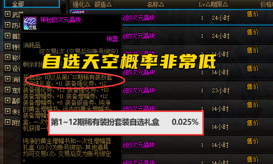 dnf天空套装怎么获得（dnf天空套装合成方法）  第6张