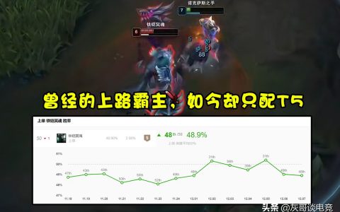 lol铁男详细介绍（LOL最难平衡的英雄之一）