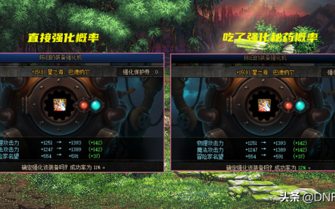 dnf凯丽的强化器（神级强化道具直接增加10%成功率）