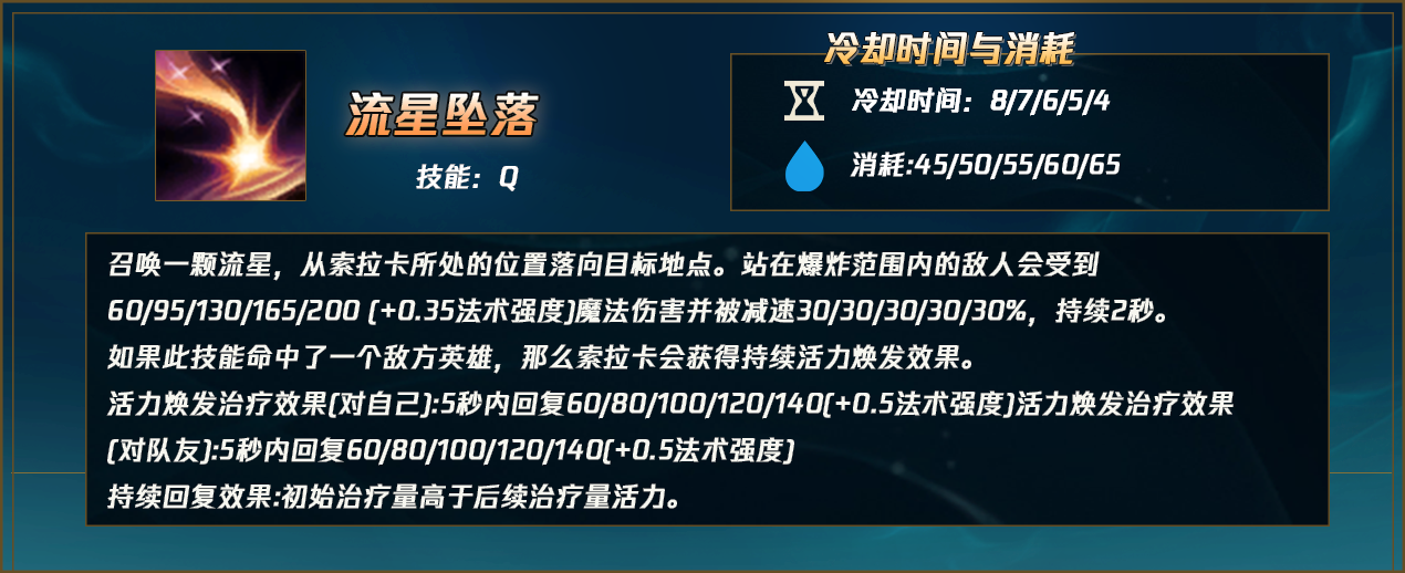 lol奶妈(英雄联盟奶妈的正确用法) 第2张 lol奶妈(英雄联盟奶妈的正确用法) 第2张