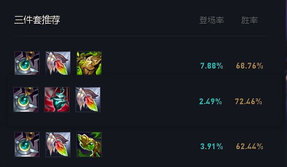 lol奶妈(英雄联盟奶妈的正确用法) 第6张 lol奶妈(英雄联盟奶妈的正确用法) 第6张