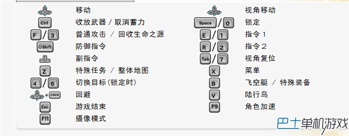 最终幻想零式HD怎么操作？（零式全任务剧情流程攻略）  第2张
