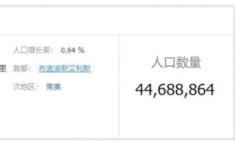 steam如何更改地区（Steam最便宜转区方法攻略）