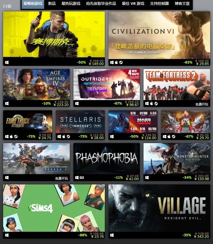 steam好游戏（Steam年度最佳游戏榜）  第4张