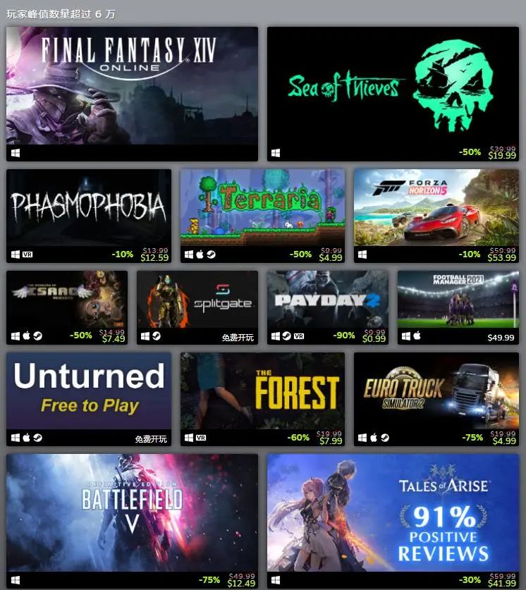 steam好游戏（Steam年度最佳游戏榜）  第9张