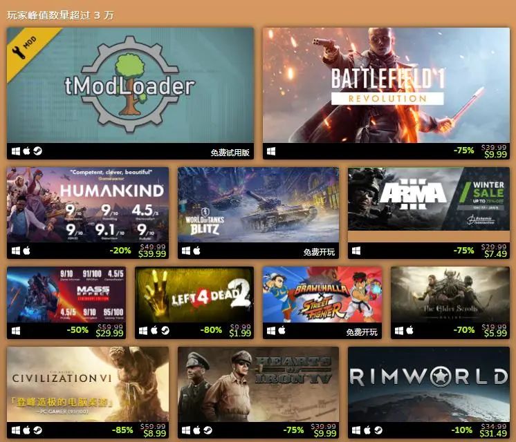 steam好游戏（Steam年度最佳游戏榜）  第10张