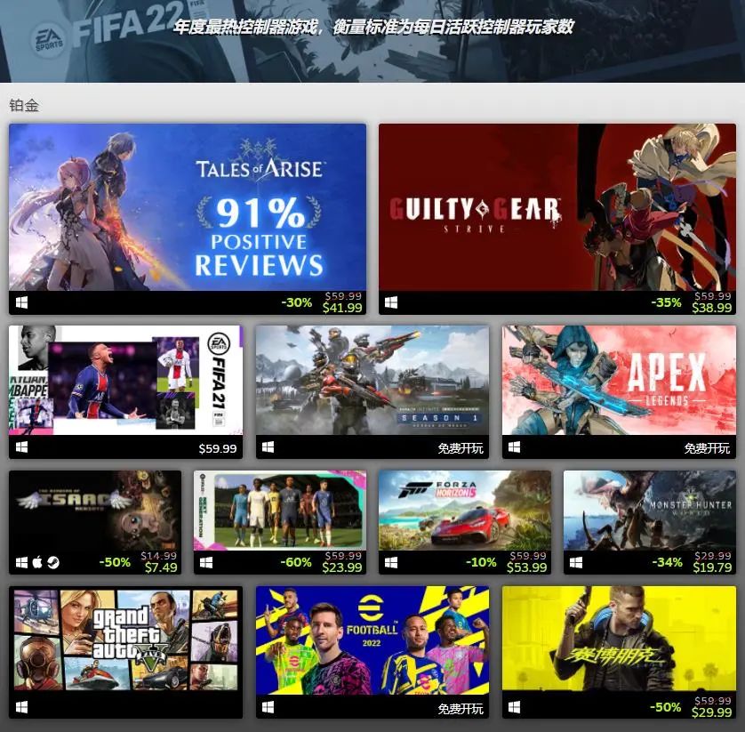 steam好游戏（Steam年度最佳游戏榜）  第18张