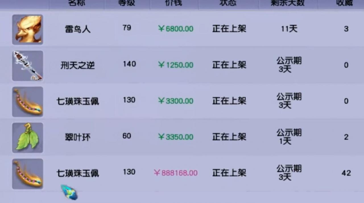 梦幻西游装备（梦幻西游高端装备）  第2张